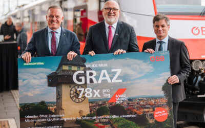 Fahrplanwechsel: Koralmbahn und Interregio-Netz bringen umfassende Verbesserungen für den Süden Österreichs